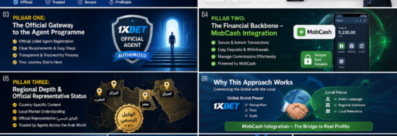1xbet-wakil.com