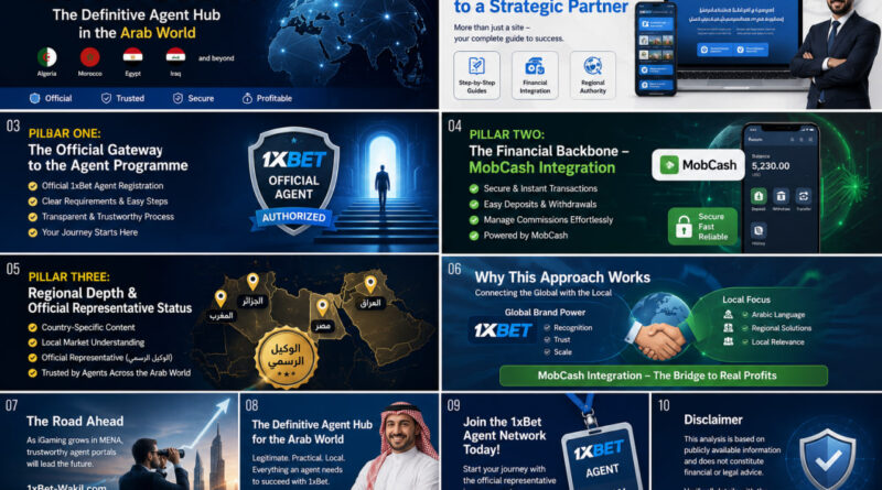 1xbet-wakil.com